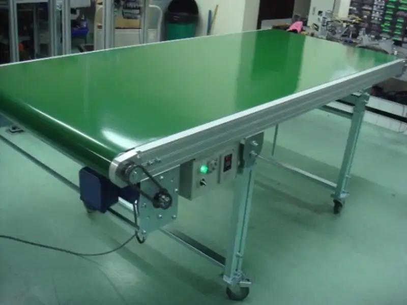 các loại băng tải hiện nay