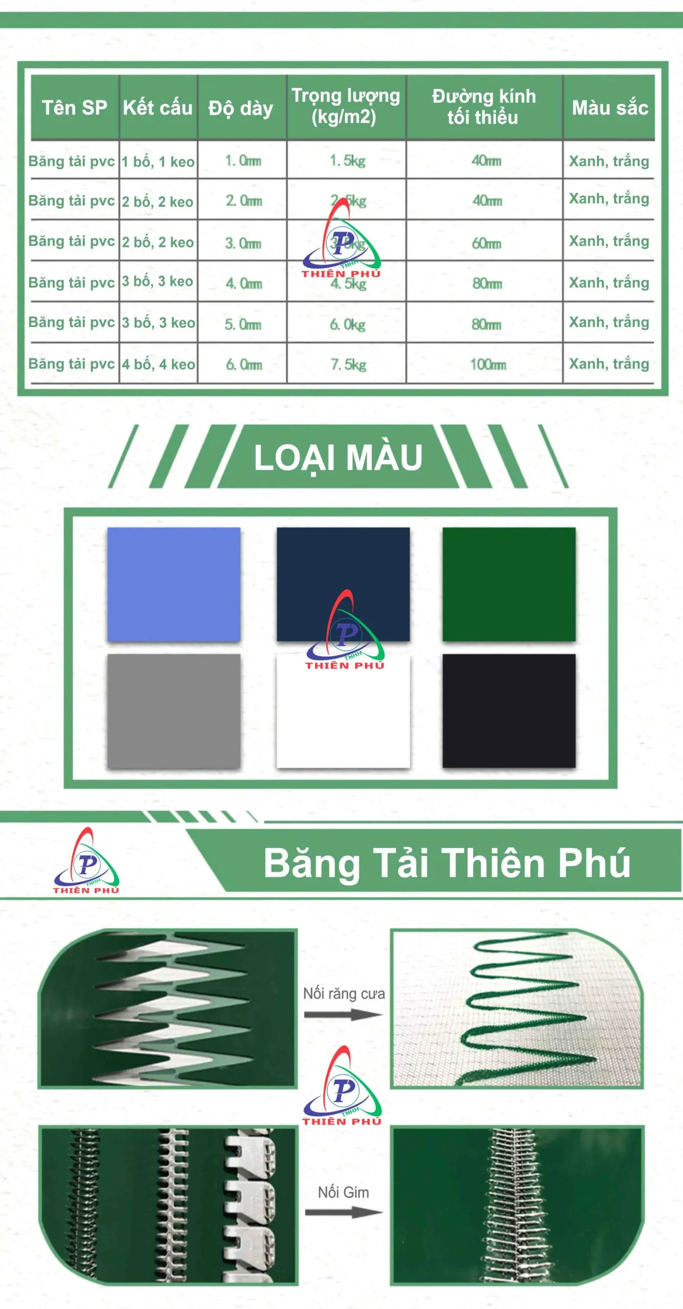 Băng Tải PVC Hà Nội