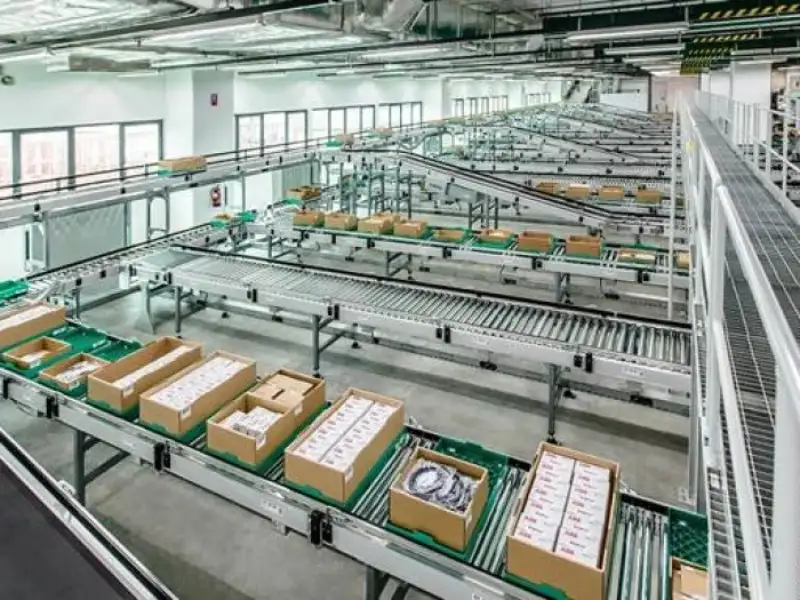 Quy trình sản xuất hệ thống băng tải