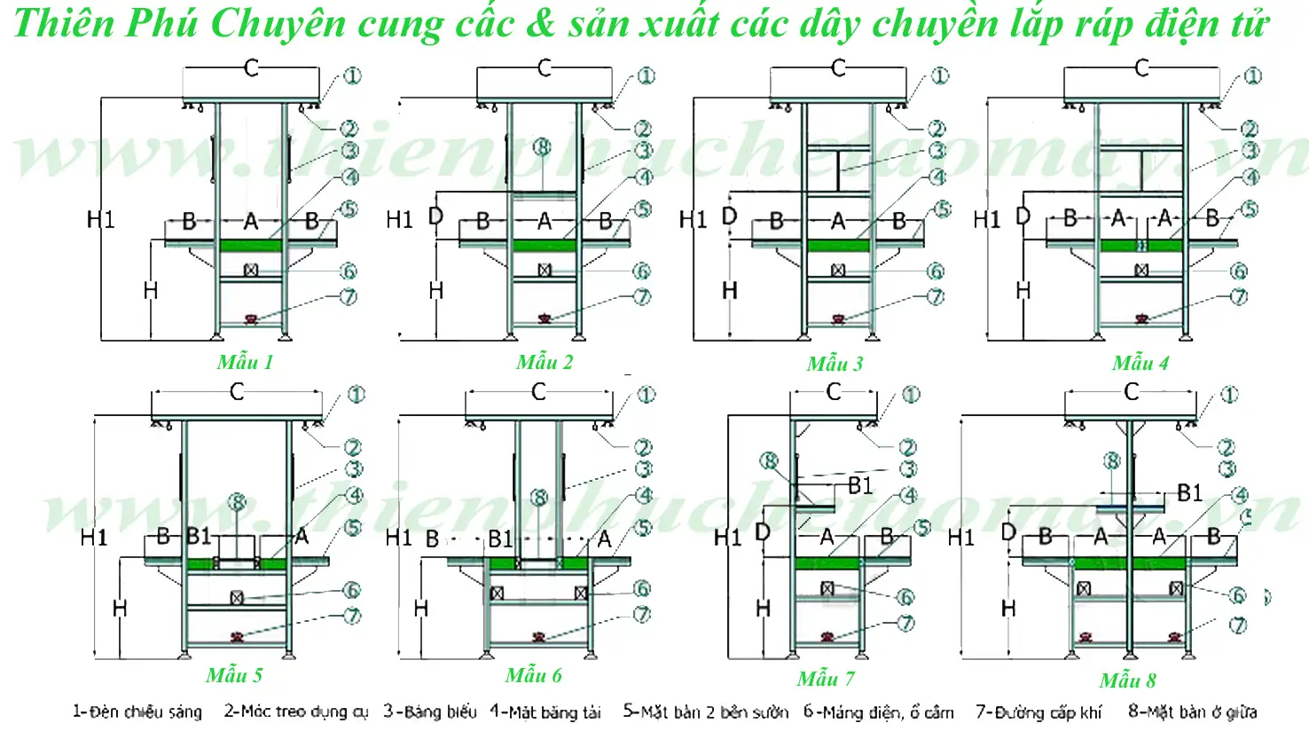 tư vấn thiết kế băng tải